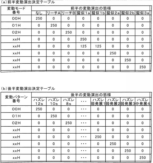 5922616-遊技機 図000049
