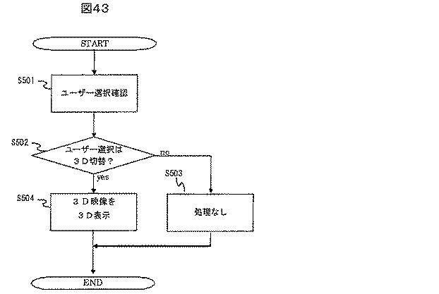5952453-受信装置および受信方法 図000049