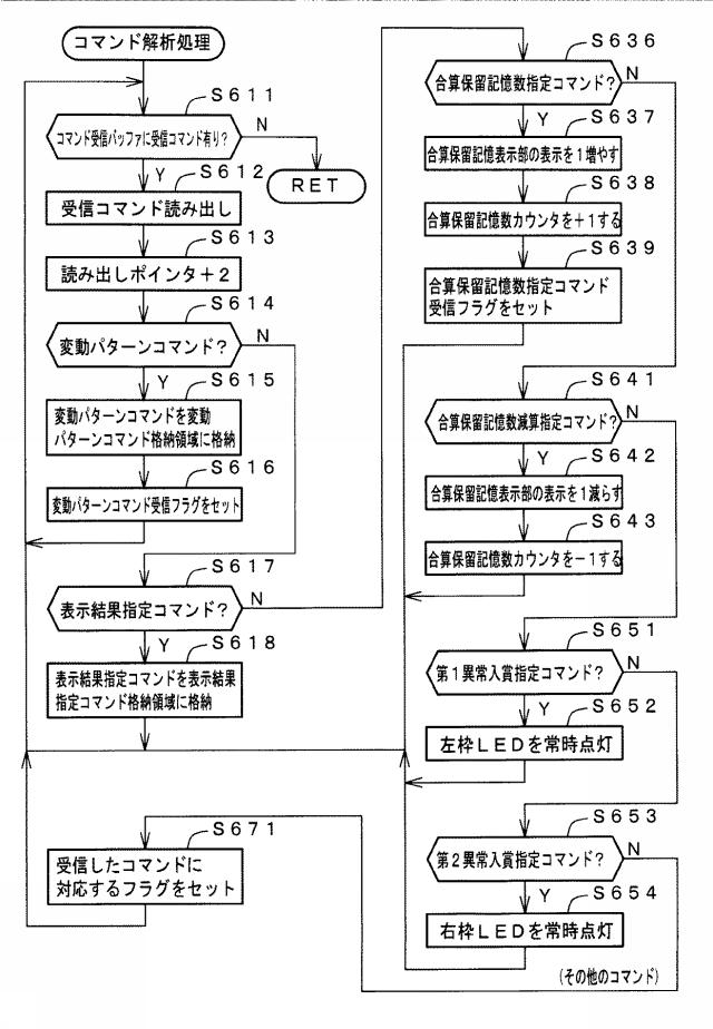 5995896-遊技機 図000049