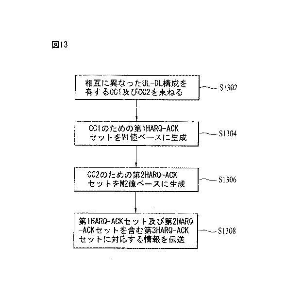 6046778-制御情報を伝送する方法及びそのための装置 図000049