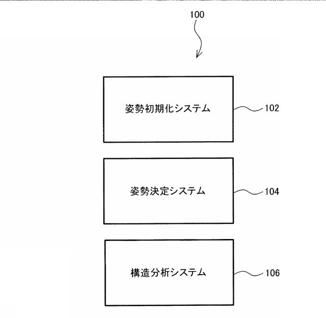 6046801-操作タスクの実行における姿勢及び動作のリアルタイム検出 図000049