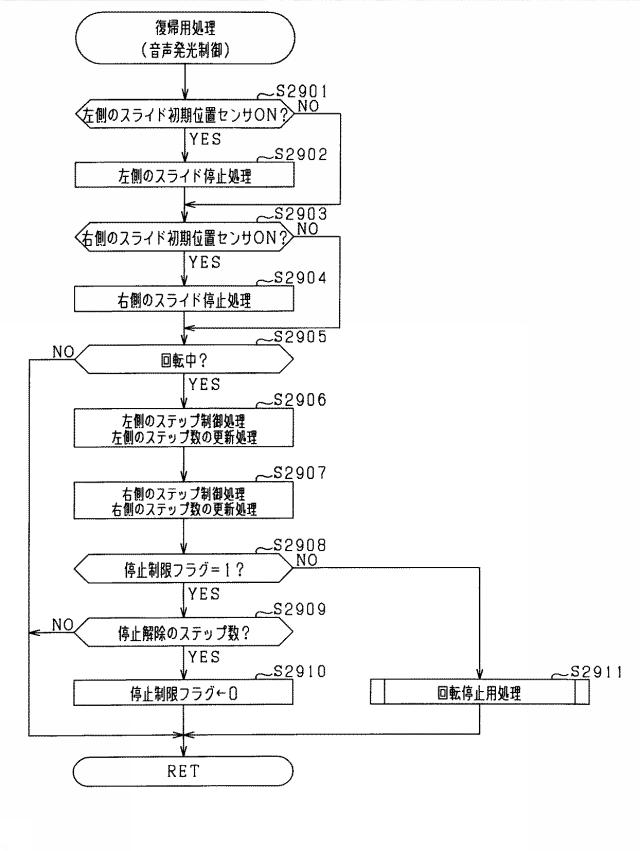 6051599-遊技機 図000049