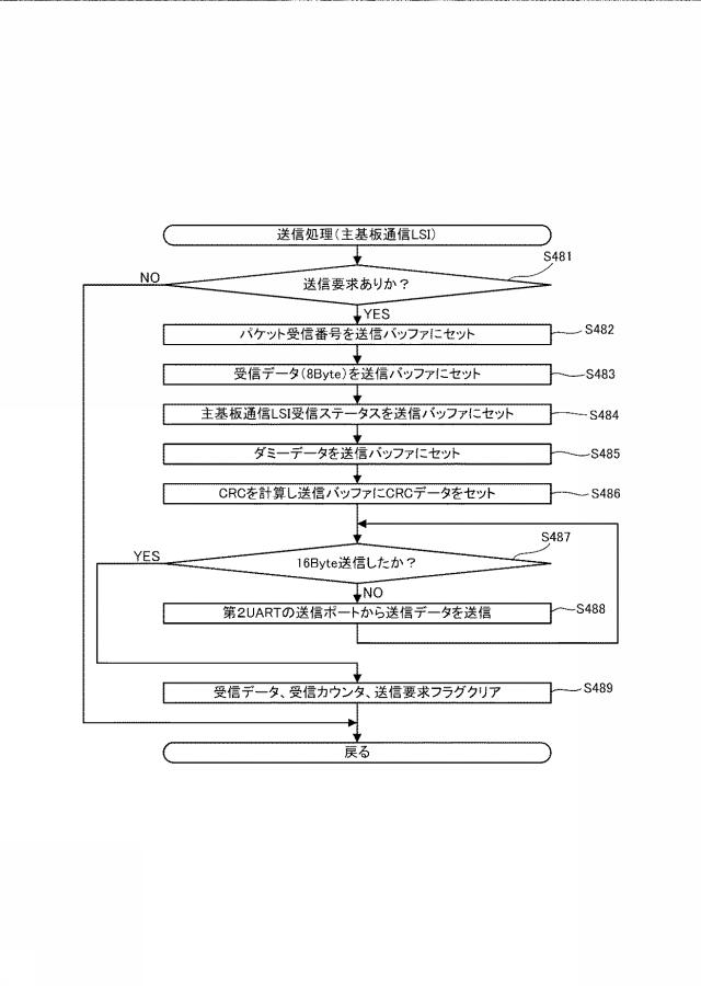 6075549-遊技機 図000049