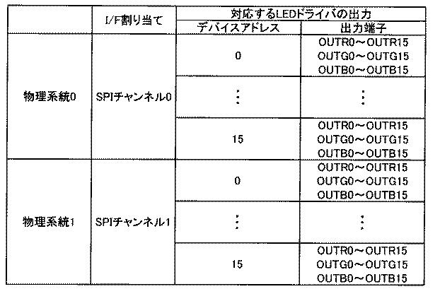 6080828-遊技機 図000049