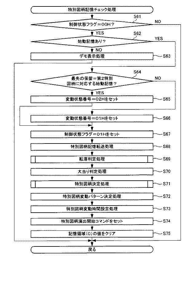 6081325-遊技機 図000049