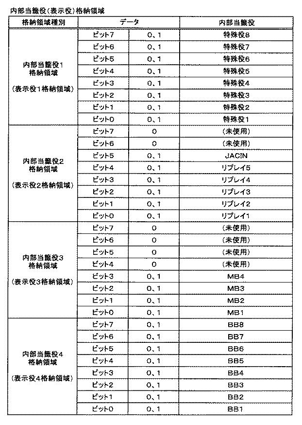 6081976-遊技機 図000049