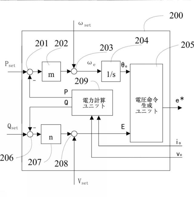 6143826-インバータシステムに用いられる制御方法及び制御装置 図000049