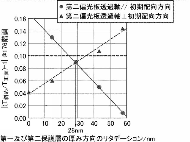 6196385-液晶表示装置 図000049