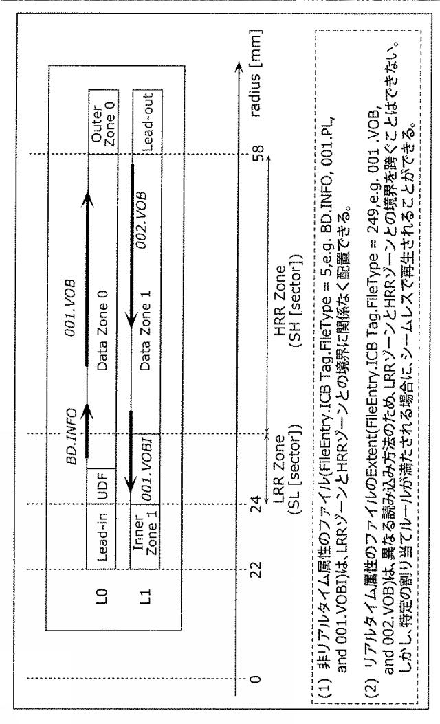 6251446-再生装置およびその方法 図000049