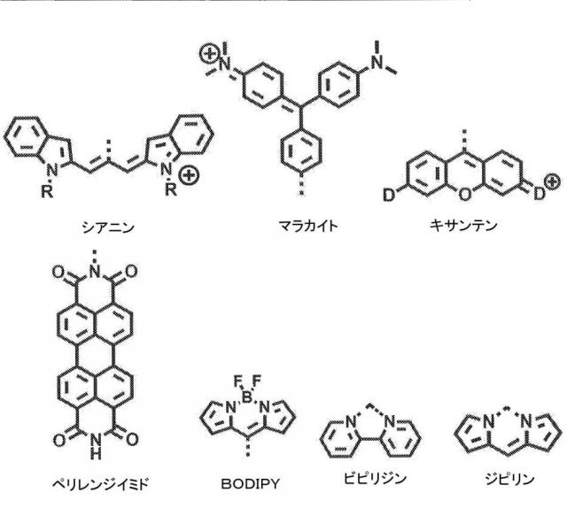 6339561-光起電力のためのジピリン系材料、極性媒体中で対称性破壊性分子内電荷移動が可能な化合物およびこれを含む有機光起電力デバイス 図000049