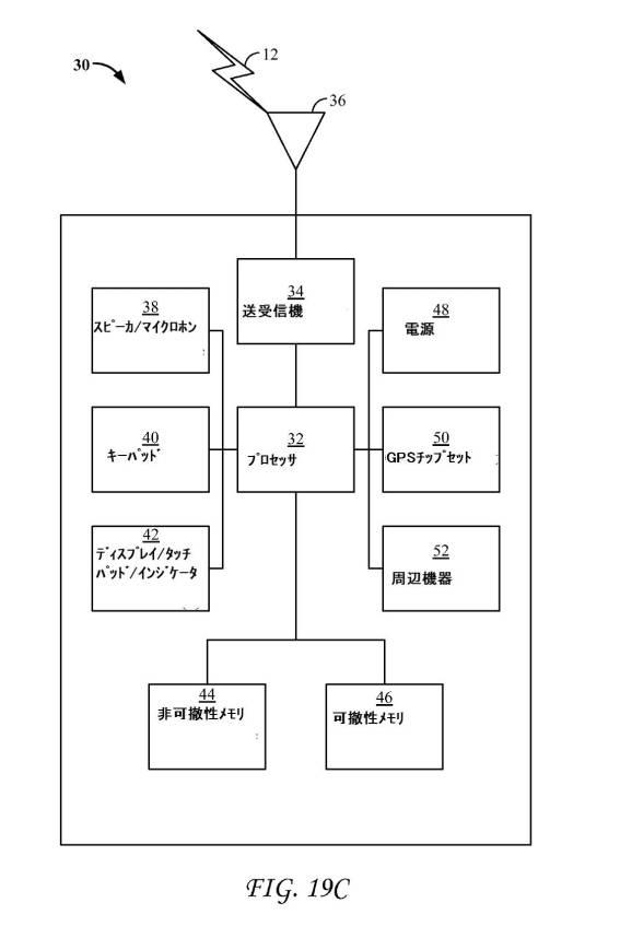 6434611-デバイス管理プロトコルを用いるインターワーキングライトウェイトマシンツーマシンプロトコル 図000049