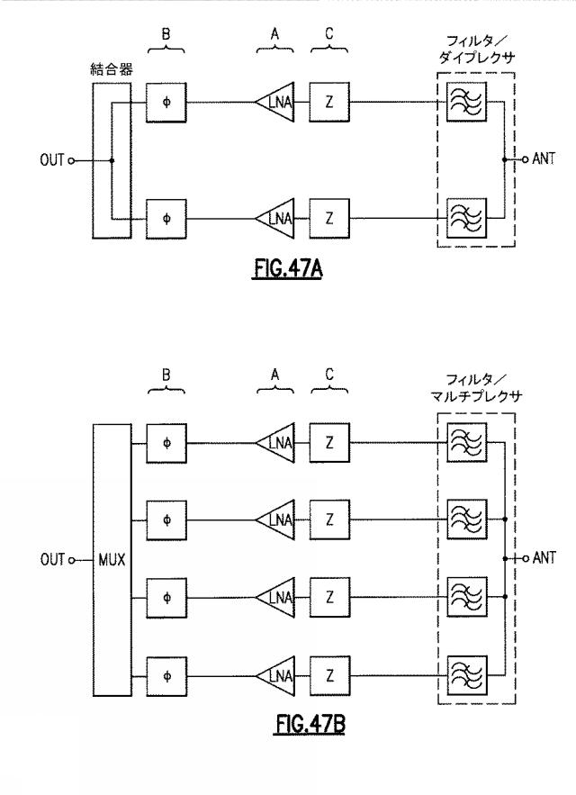 6640851-受信システム、無線周波数モジュールと無線装置 図000049