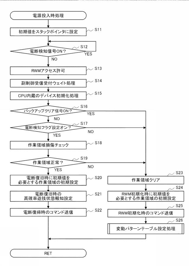 6664834-遊技機 図000049