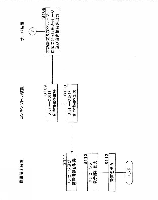 6712684-コンテンツ出力装置、コンテンツ出力システム、プログラム及びコンテンツ出力方法 図000049