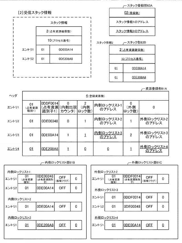 6805522-情報処理装置、情報処理方法、プログラム 図000049