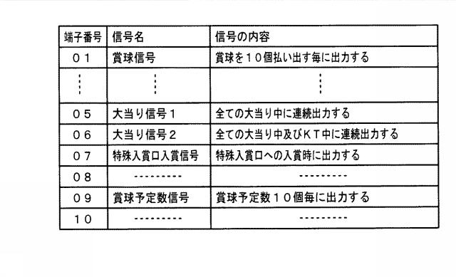 6974269-遊技機 図000049