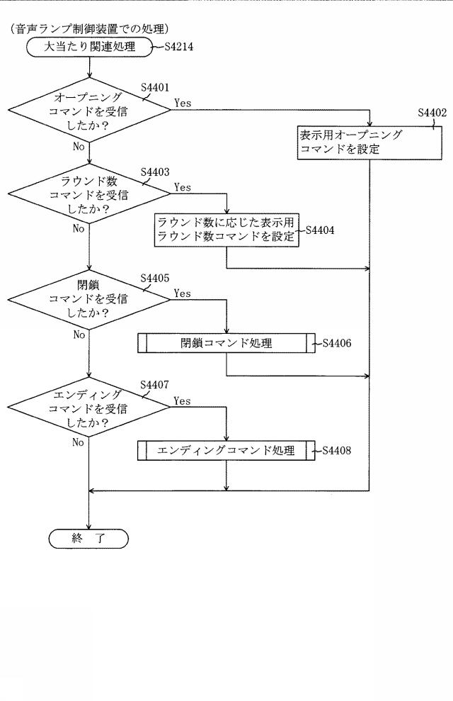 6984679-遊技機 図000049