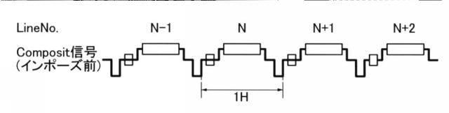 5650578-データ画像記録装置、熱分析装置、データ画像記録方法、画像データの正規化方法、熱物性量の算出方法および記録画像の表示方法 図000050