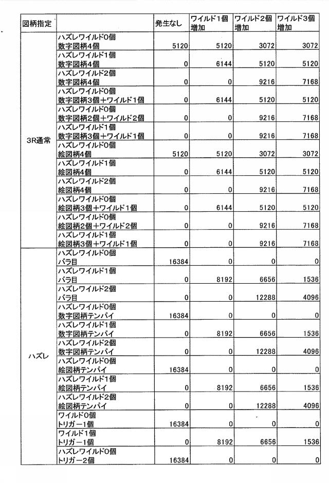 5651205-遊技機 図000050