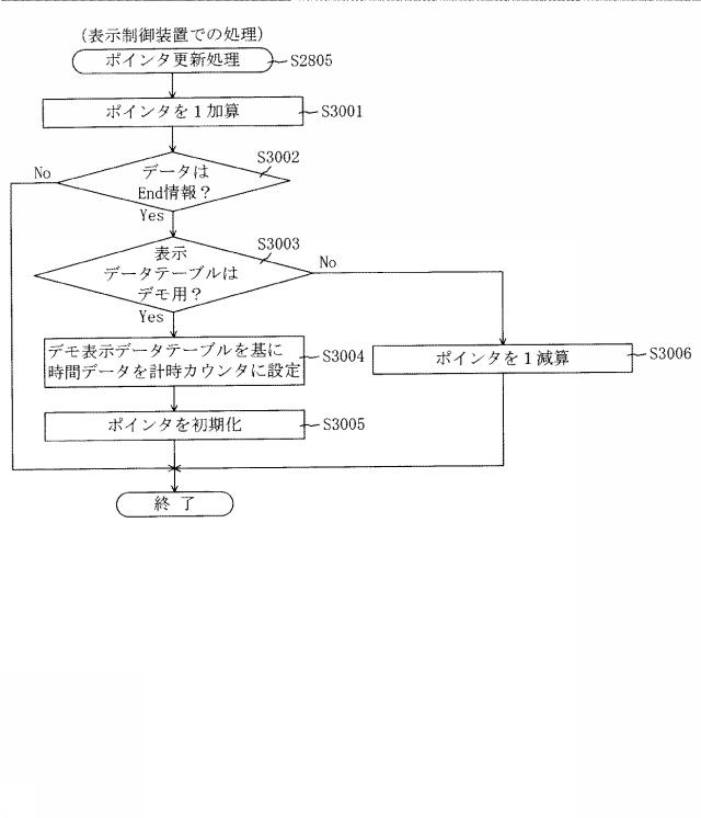 5671884-遊技機 図000050