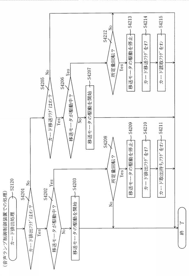 5835292-遊技機 図000050