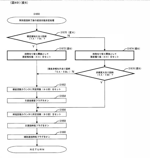 5999711-ぱちんこ遊技機 図000050