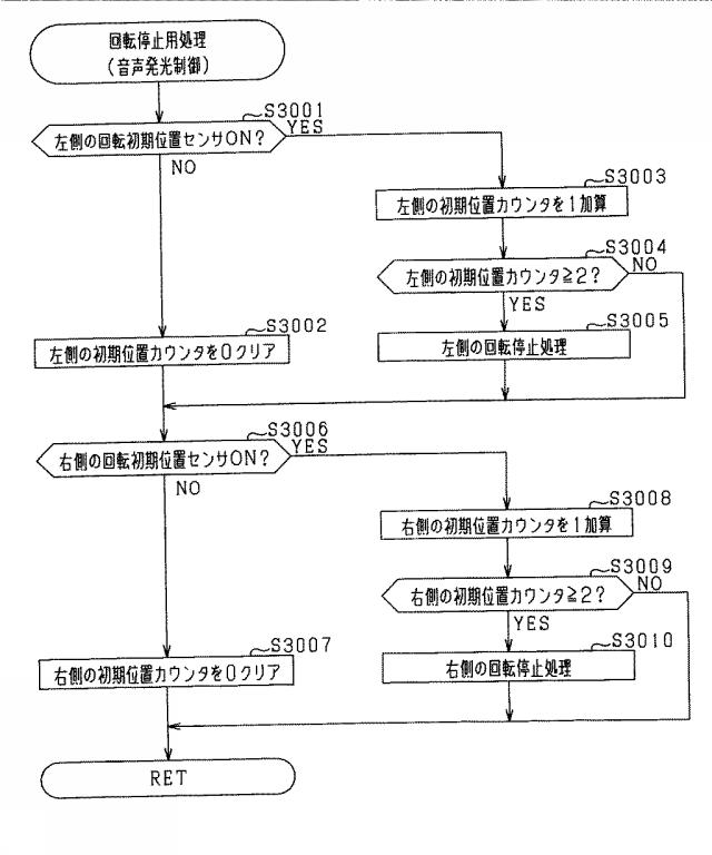 6051599-遊技機 図000050