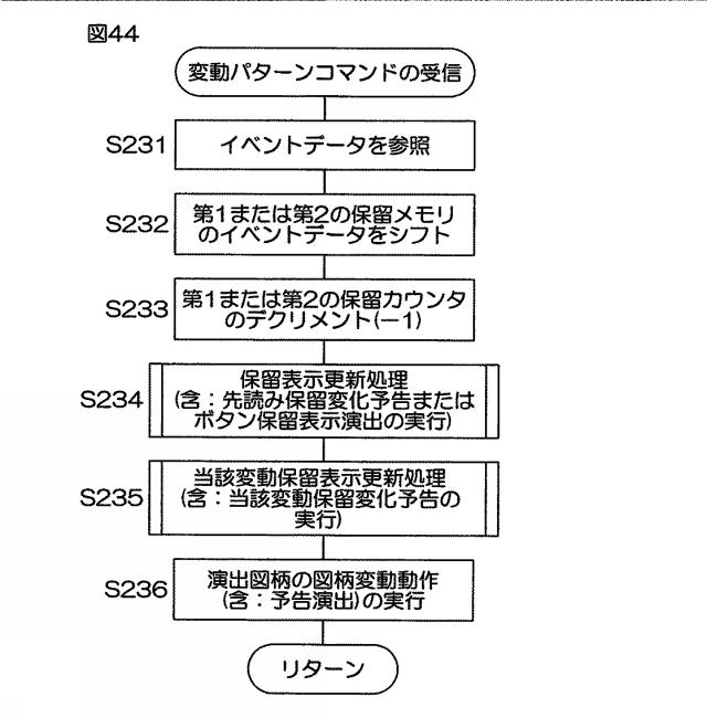 6074386-遊技機 図000050