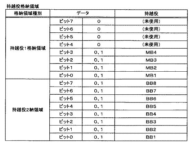 6081976-遊技機 図000050