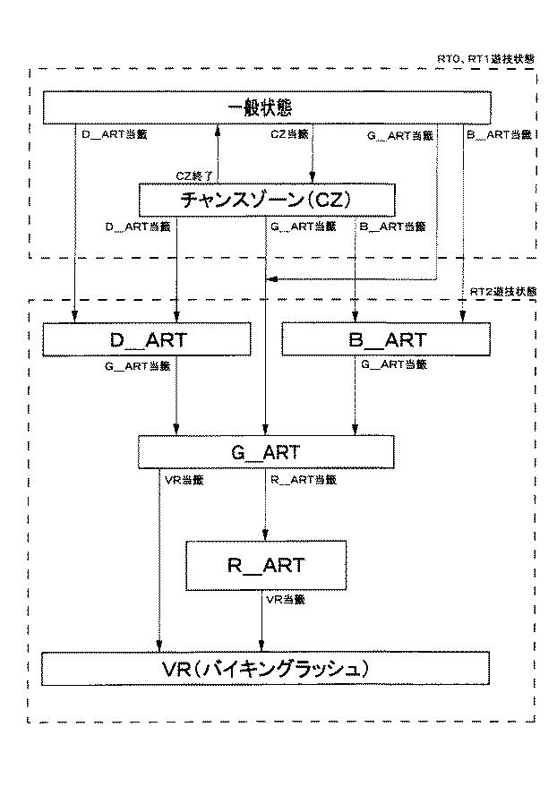 6082670-遊技機 図000050