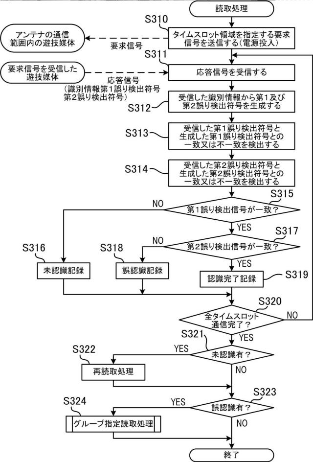 6085338-遊技テーブルシステム 図000050