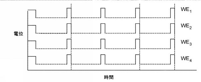 6150261-多領域分析における分析物試験センサ、方法およびシステム 図000050