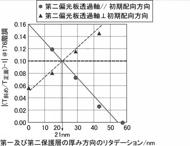 6196385-液晶表示装置 図000050