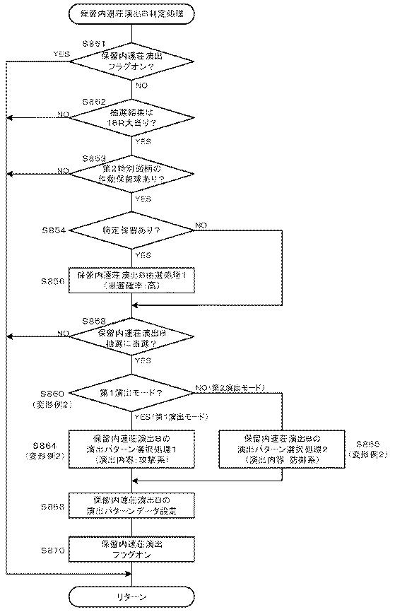 6341300-ぱちんこ遊技機 図000050