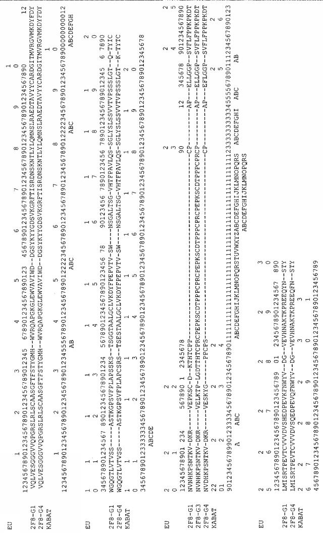 6412083-安定なＩｇＧ４抗体 図000050