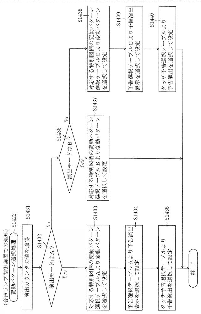 6460195-遊技機 図000050