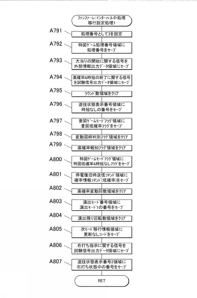 6600783-遊技機 図000050