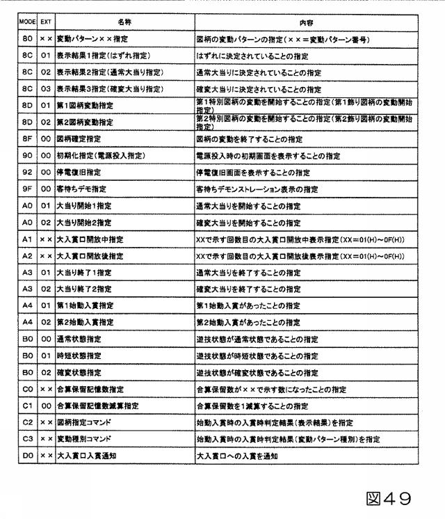 6613494-遊技機 図000050