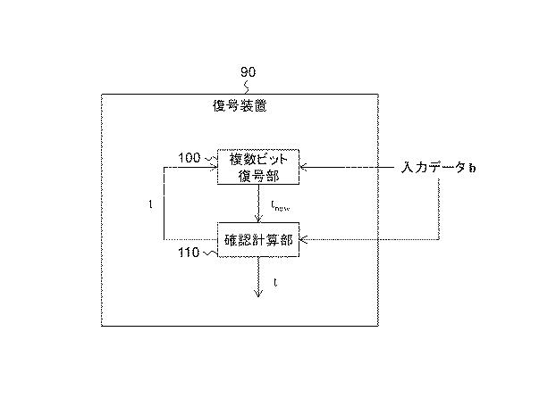 6624307-復号装置、復号方法およびプログラム 図000050