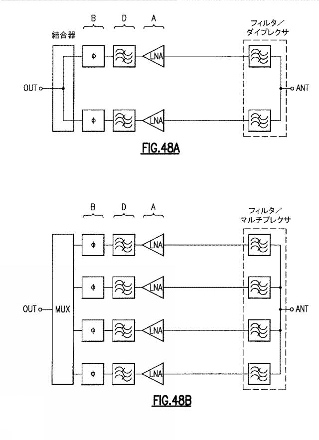 6640851-受信システム、無線周波数モジュールと無線装置 図000050