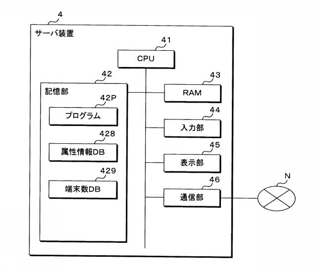 6712684-コンテンツ出力装置、コンテンツ出力システム、プログラム及びコンテンツ出力方法 図000050