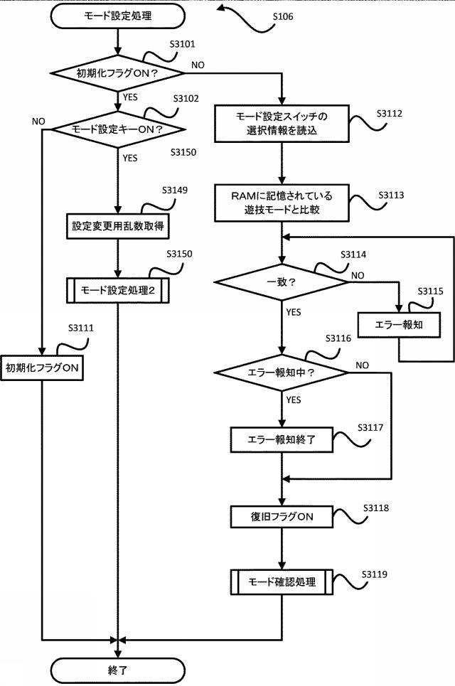 6799841-遊技機 図000050