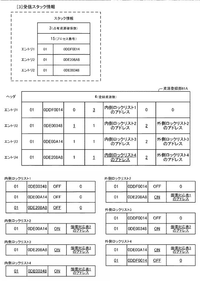 6805522-情報処理装置、情報処理方法、プログラム 図000050