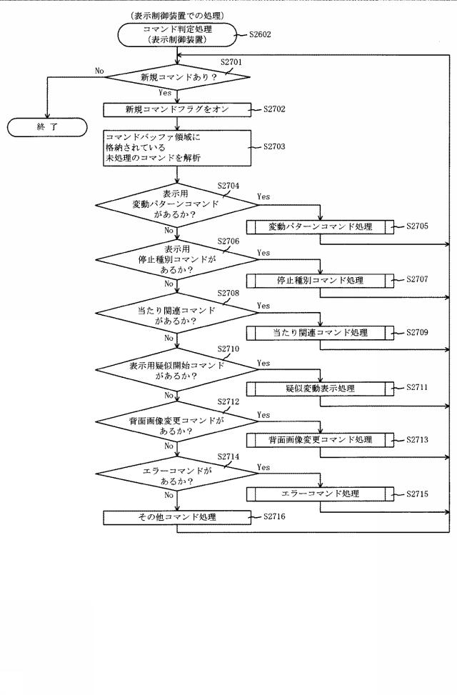 6809506-遊技機 図000050