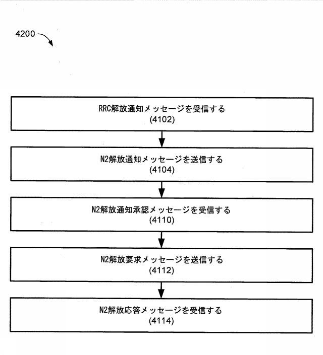 6896850-セッション管理のためのシステムおよび方法 図000050