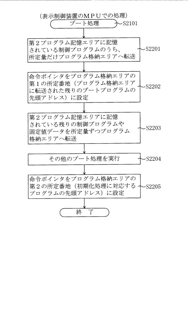 6904411-遊技機 図000050