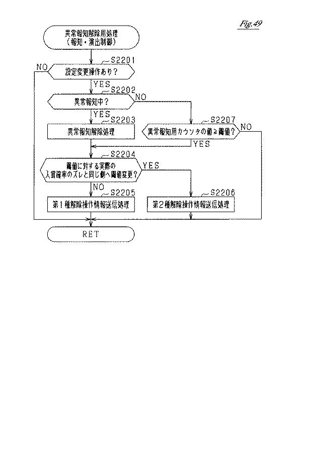 6984393-遊技機 図000050