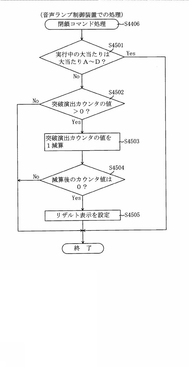 6984679-遊技機 図000050