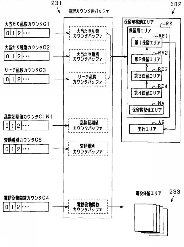 5725320-遊技機 図000051