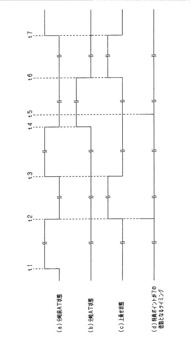 5761140-遊技機 図000051